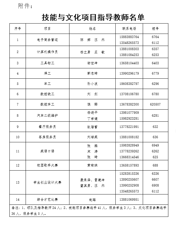 QQ图片20160603090755.png
