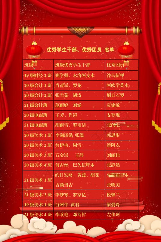 1651807056318392.png 2308bd1968f5715ab004b1be8391fc93.png