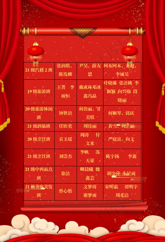 1651807266134332.png 8d214415b40366cb2b1c8f315ed86939.png